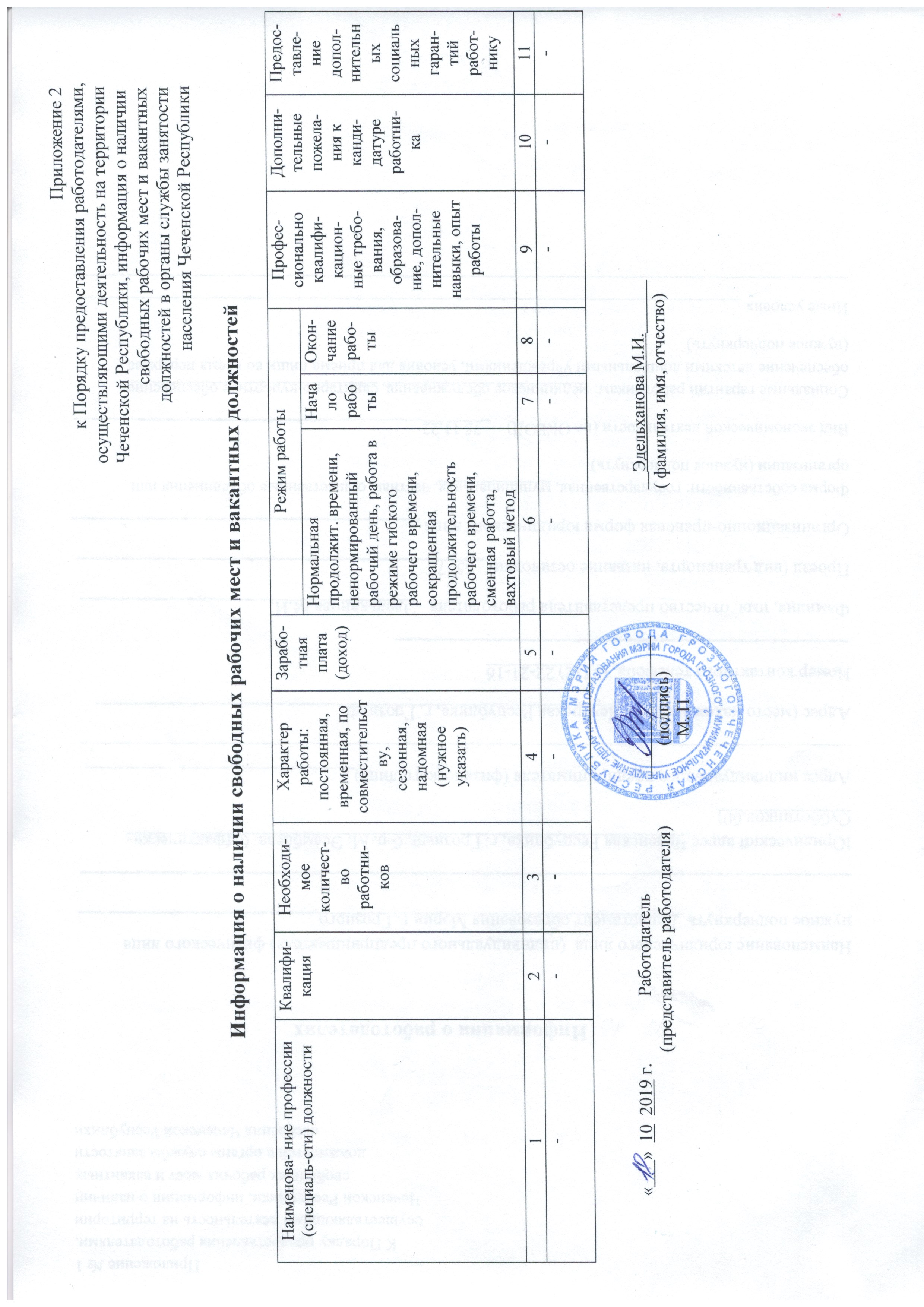 Справка о наличии вакантных должностей образец