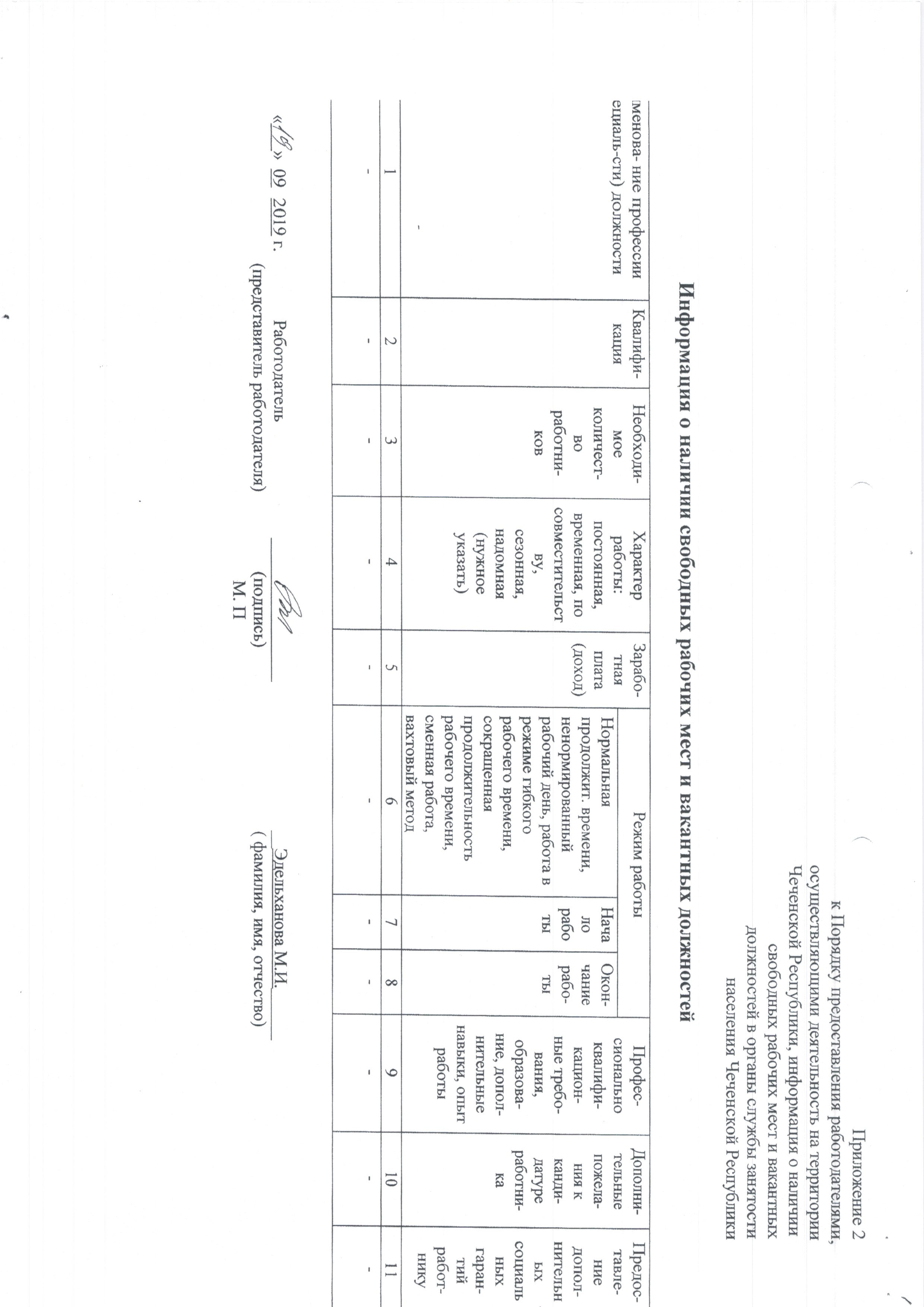 Информация о наличии